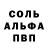 Cocaine FishScale Anna Hausova